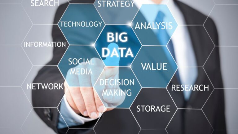 Artificial Intelligence and Big Data Applications in Investments A Fintech Revolution
