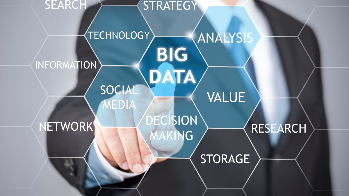 Artificial Intelligence and Big Data Applications in Investments A Fintech Revolution